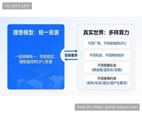 赛事组织方在本季度深化流程再造 通过算力分发实现多场馆调度同频 赛事组织方在本季度深化流程再造 通过算力分发实现多场馆调度同频
